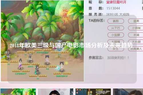 2018年欧美三级与国产电影市场分析及未来趋势